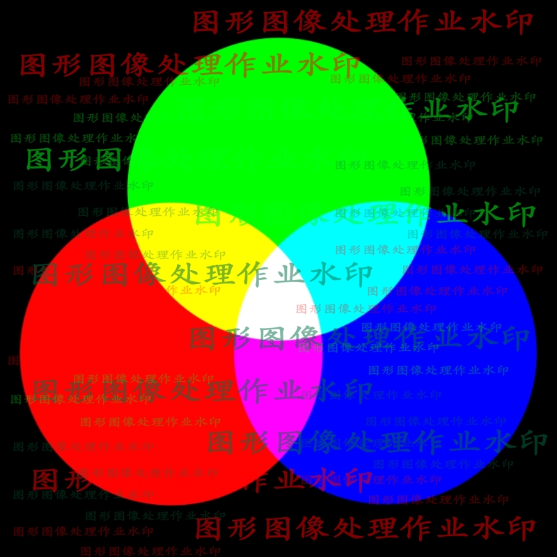 作业效果图