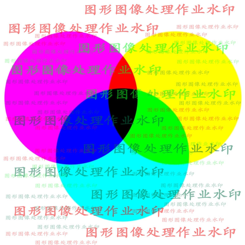 作业效果图